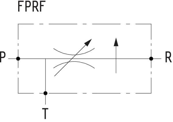 FluidPress - FPRF12G - 3-Wege-Regelventil 1/2 50-90 l/min