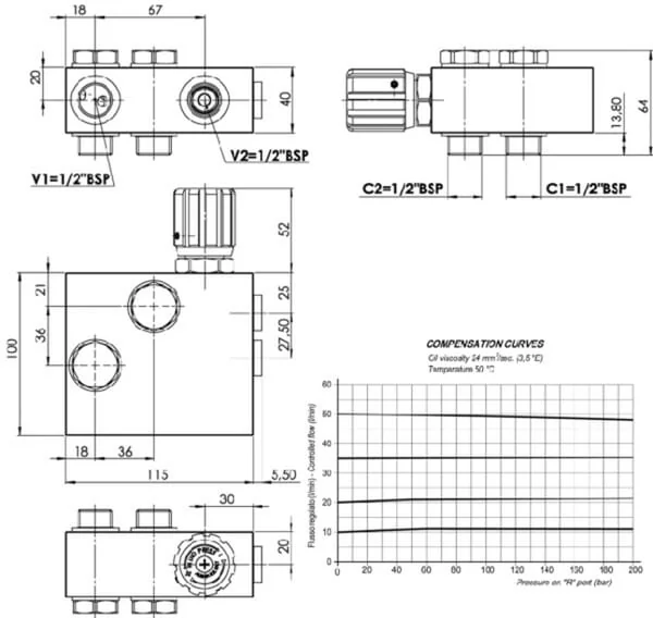 FluidPress - FPRF90DVD2R12OMR - Durchflussregelventil 3-Wege OMP/R/H