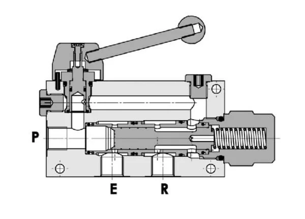 FluidPress - FPVP12G - Durchflussregelventil 50-90 L 3-Wege