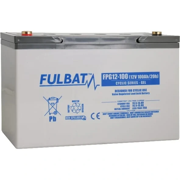 Fulbat