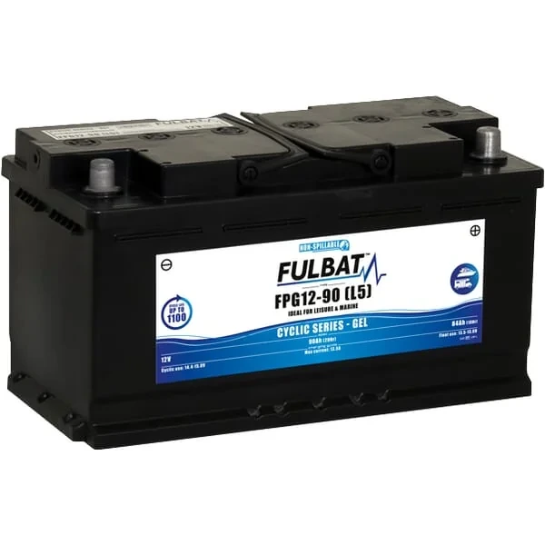 Fulbat