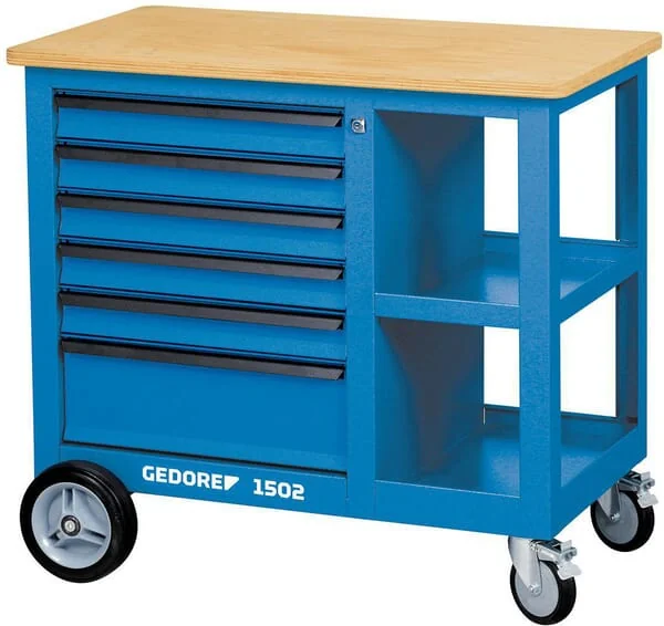 Gedore