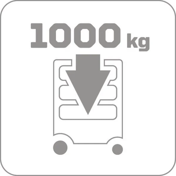 Gedore - GW1506XL2511 - Mobiler Werkstattwagen mit 14 Schubladen