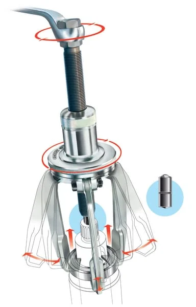 Gedore - HG1092 - Puller Twist + Pull Groesse 2