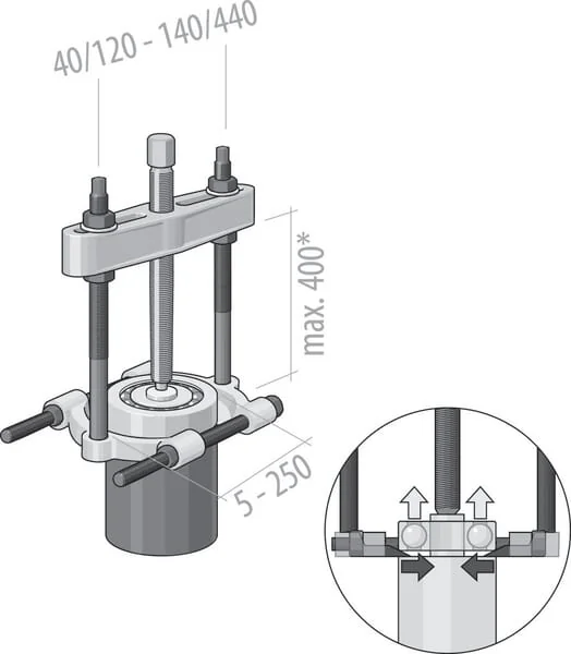 Gedore - HG1384 - Abziehhilfe Trenner
