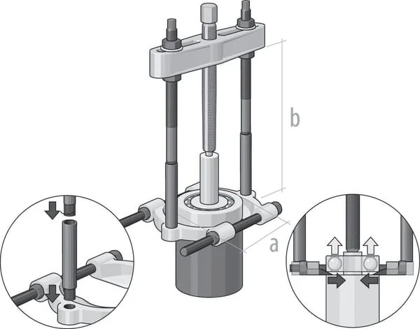 Gedore - HG1384 - Abziehhilfe Trenner