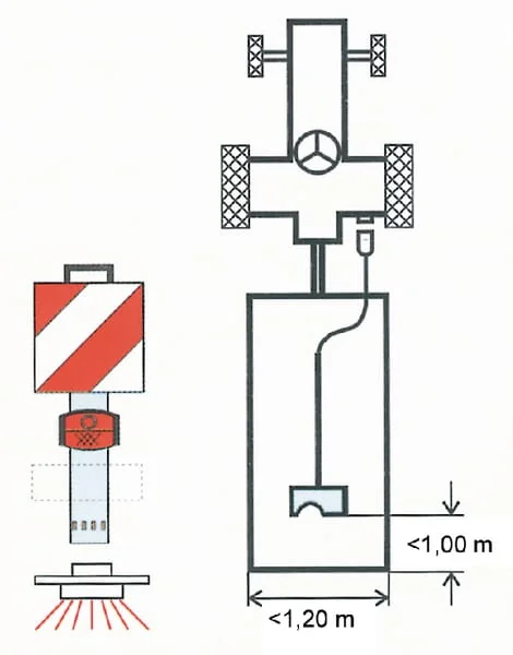 Geka - AL181 - Warnschild Mit Basis