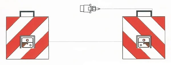Geka - R113095 - Markierungsschilder mit Leuchten