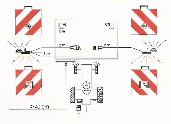 Geka - R1130BLR - Warnschilderset