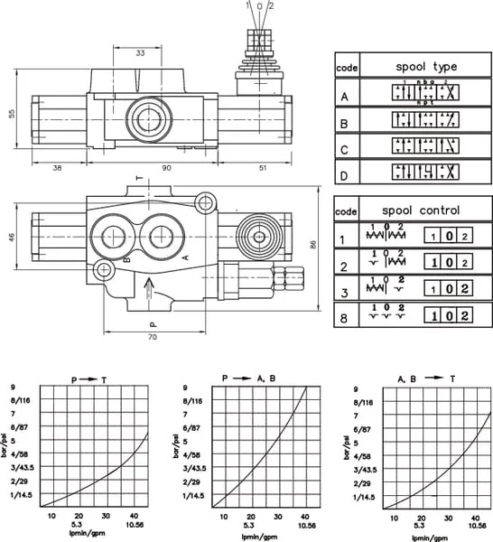 Gopart - MBV41003GP - Steuerventil MBV4-A8G-KZ1, 1 Sektion