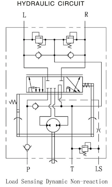 Gopart - SOSPC250LSTGP - Orbitlenkgetriebe 250cc Gopart