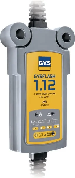 GYS