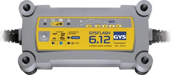 GYS
