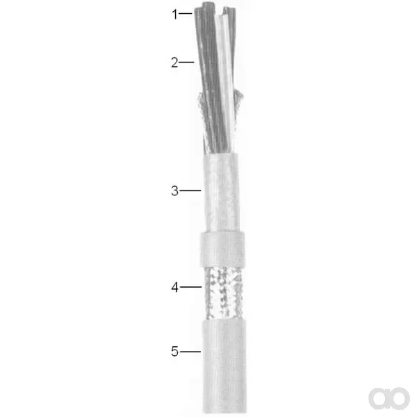 Helukabel - 2YSLYCY46 - EMC-Motoranschlusskabel 4x6mm