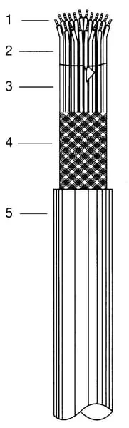 Helukabel - FLEXCYOZ205 - PVC-Flexkabel 2x0,5mm Geschirmt