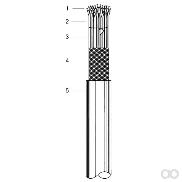 Helukabel - FLEXCYOZ225 - Kabel 2x2,5mm Geschirmt Elektrisch PVC Flex