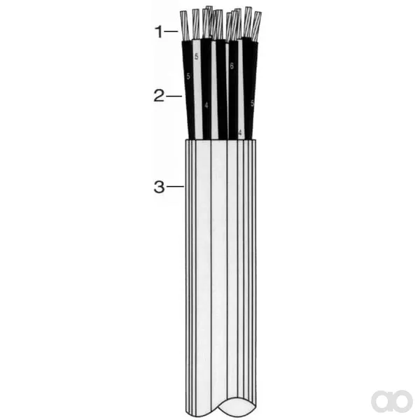 Helukabel - FLEXYJZ25075 - Kabel 25x0,8mm², Grau, PVC, pro m, Helukabel