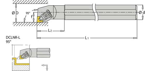 Huvema - S25RDCLNR12 - Drehbarer Halter, Rechts 95° S-DCLNR