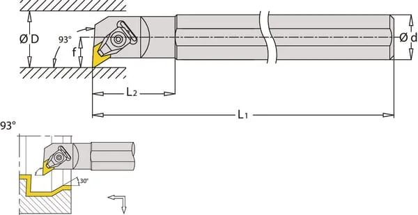 Huvema - S32SDDUNR15 - Drehhalter, Rechts 93° DDUNR