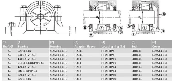 INA FAG - SES513611L - Plummerlager Gehaeuse