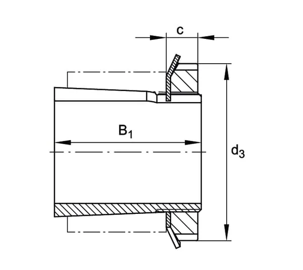 INA FAG - UK209 - Lagereinsatz 40x85x22mm INA FAG
