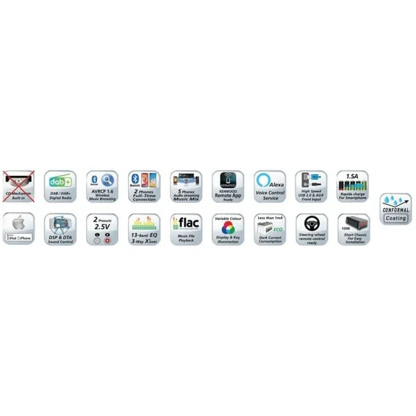 JVC Kenwood - KMR508DAB - Radio Marine USB BT DAB+