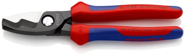 Knipex