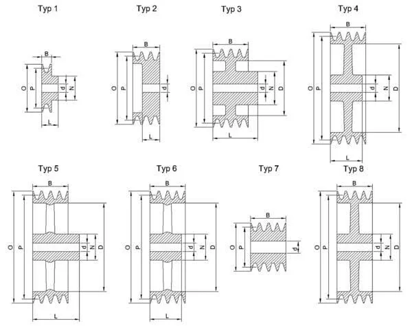 Kramp - 080B3 - Keilriemenscheibe 3 Rillen B oder SPB Durchmesser 87 mm