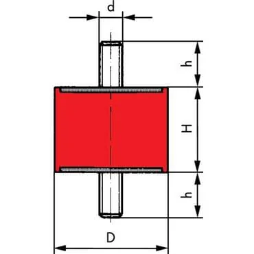 Kramp - 2015A55RVS - A2-Gummipuffer Typ A