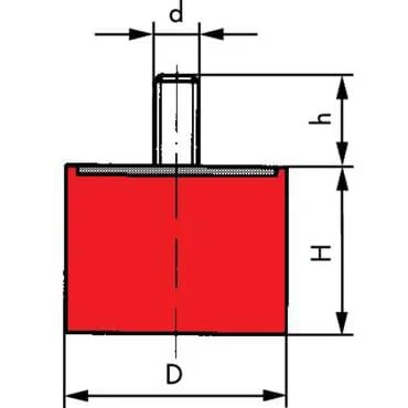 Kramp - 4025D55 - Schwingungsdaempfer Typ D