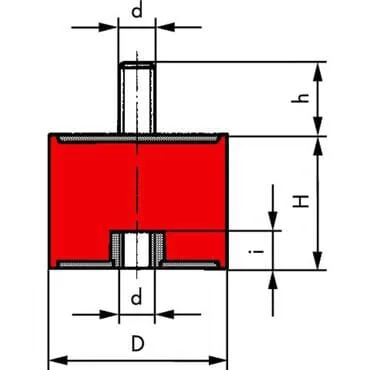 Kramp - 4040B55RVS - Edelstahl Schwingungsdaempfer Typ B