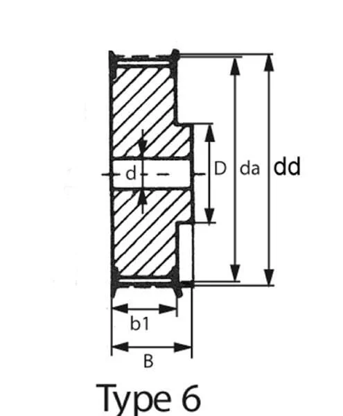 Kramp - 40T10252 - Zahnriemenscheibe Typ -T10 25z