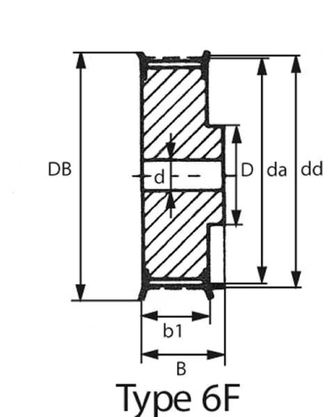Kramp - 40T10252 - Zahnriemenscheibe Typ -T10 25z