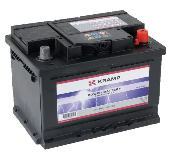 Kramp