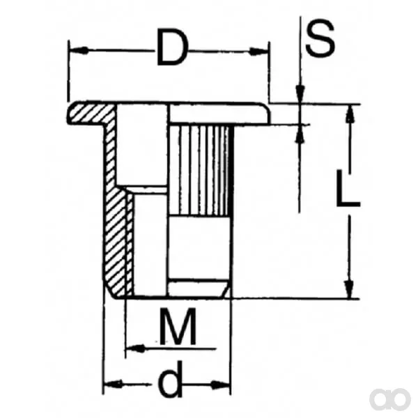 Kramp - 6UPO50RVS - Blindnietmutter M6 9x16.5 SS A2