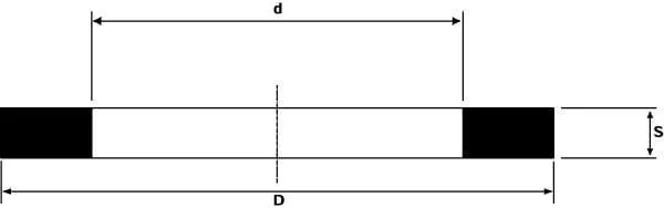 Kramp - CU142020P025 - Kupfer-Unterlegscheibe 14x20x2mm Kramp