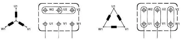 Kramp - EM90L4B3300IE3AKR - Elektromotor 1,5 kW