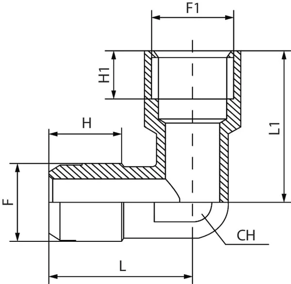 Kramp - EMF12 - Bogenfitting