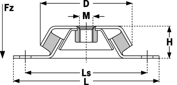 Kramp - HD12560M12 - Maschinenfuß Typ HD
