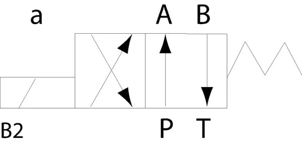 Kramp - KREV03B2012C - Elektrisches Steuerventil NG6
