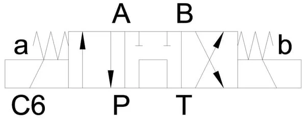 Kramp - KREV05C6024C - Elektrisches Ventil NG10