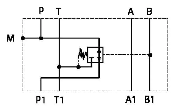 Kramp - KRMPR03B3 - Reduzierventil NG6