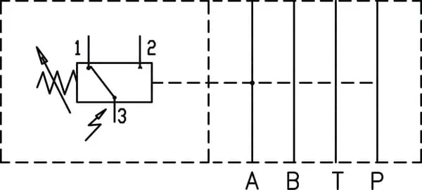Kramp - KRMPS05P - Innenplatte NG-10 X in P