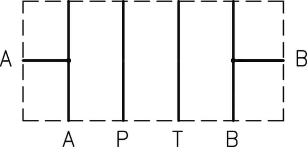 Kramp - KRMPS903AB - Zwischenplatte NG-6 x in A-B