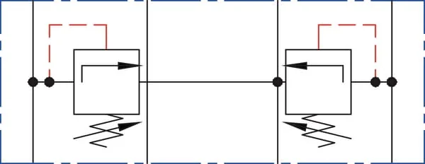 Kramp - KRMRF03C3 - Druckregelventil NG6 A,B > T