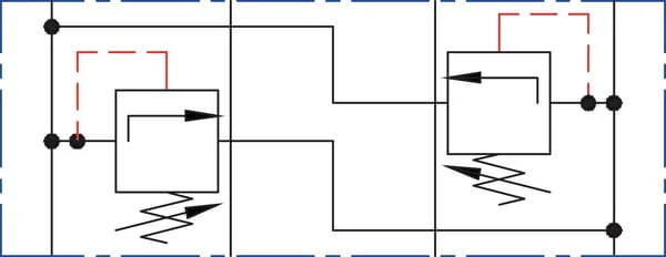 Kramp - KRMRF03D3 - Druckregelventil NG6 A ↔ B