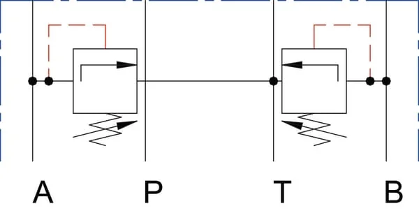 Kramp - KRMRF05C3 - Druckentlastungsventil NG10 A, B von T
