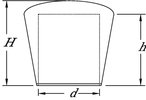 Kramp - KS465446 - Konische Moebelkappe 30mm