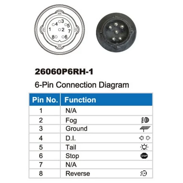 Kramp - L26060P6RH5SM - Multifunktionale Hintere Rechte LED-Leuchte, Smart, 12V, 236x140x24,3mm, Bajonett 6-Polig Kramp