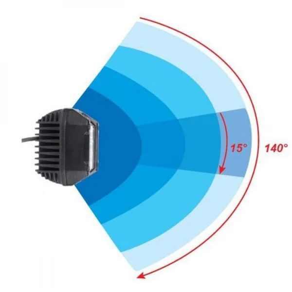 Kramp - LA10094 - Arbeitsleuchte LED 22.5W 2850lm Quadratisch 10/30V 89x73x97mm